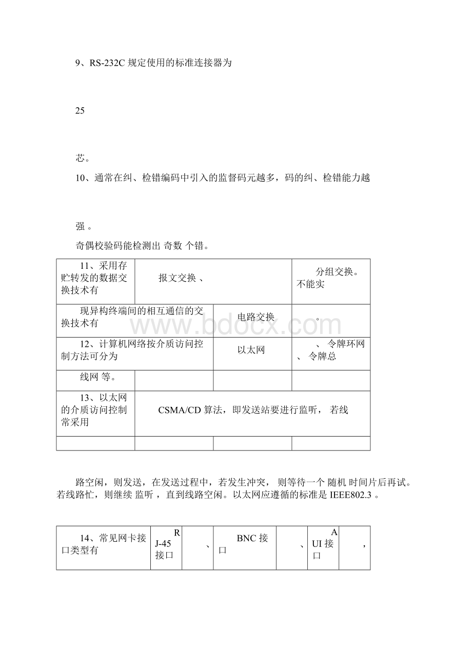 通信基础知识题库文档格式.docx_第2页