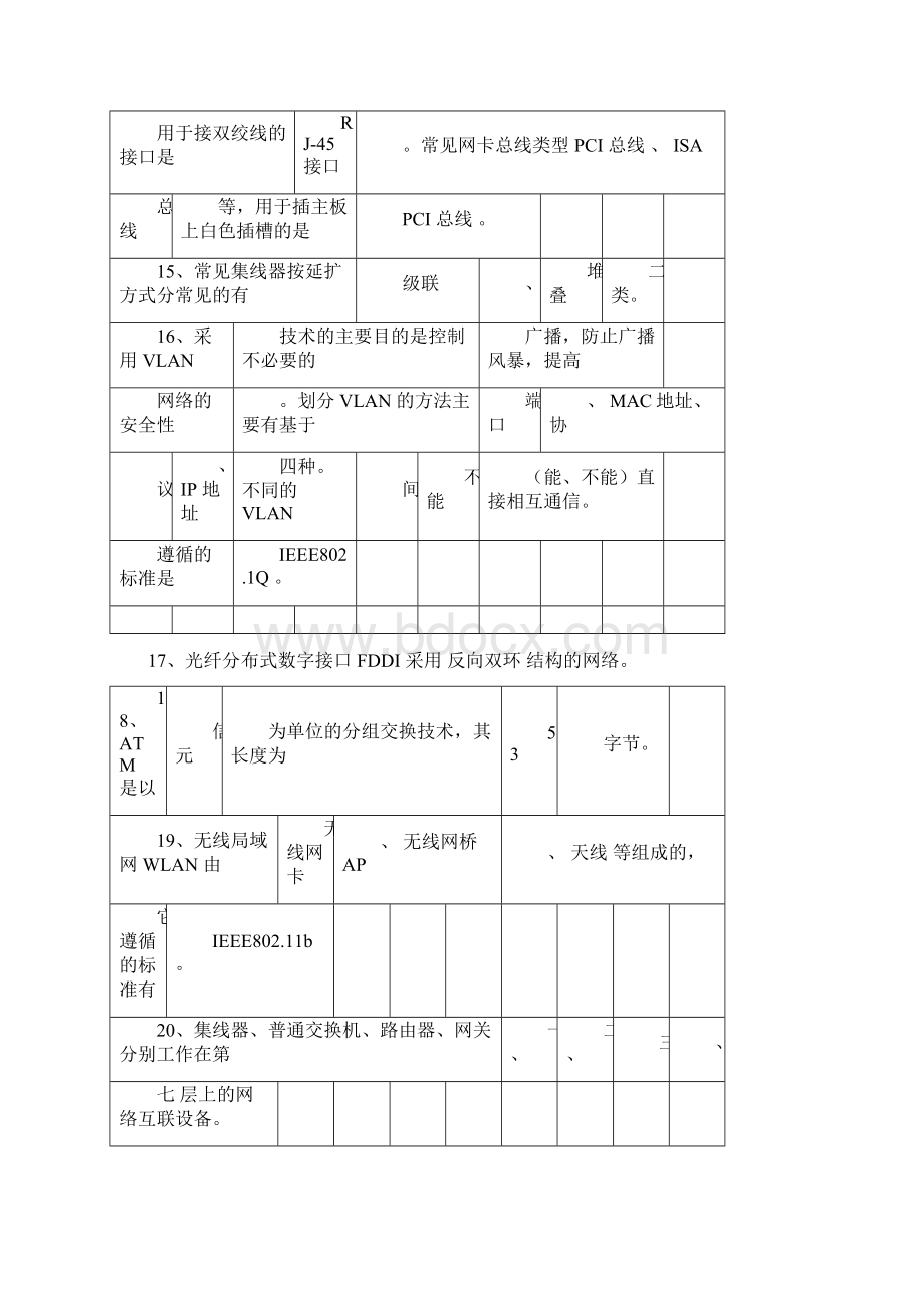 通信基础知识题库.docx_第3页