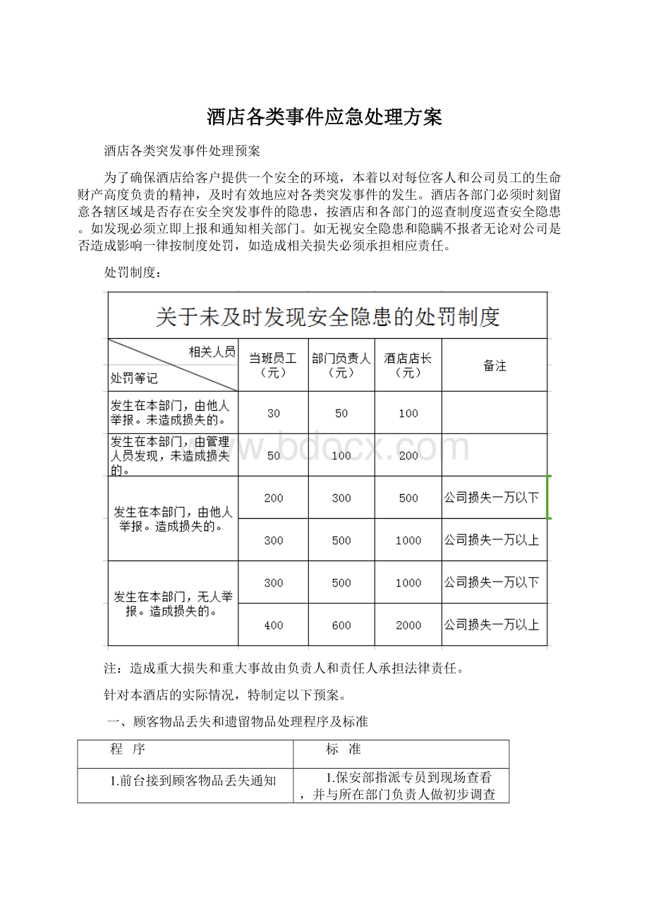 酒店各类事件应急处理方案.docx_第1页