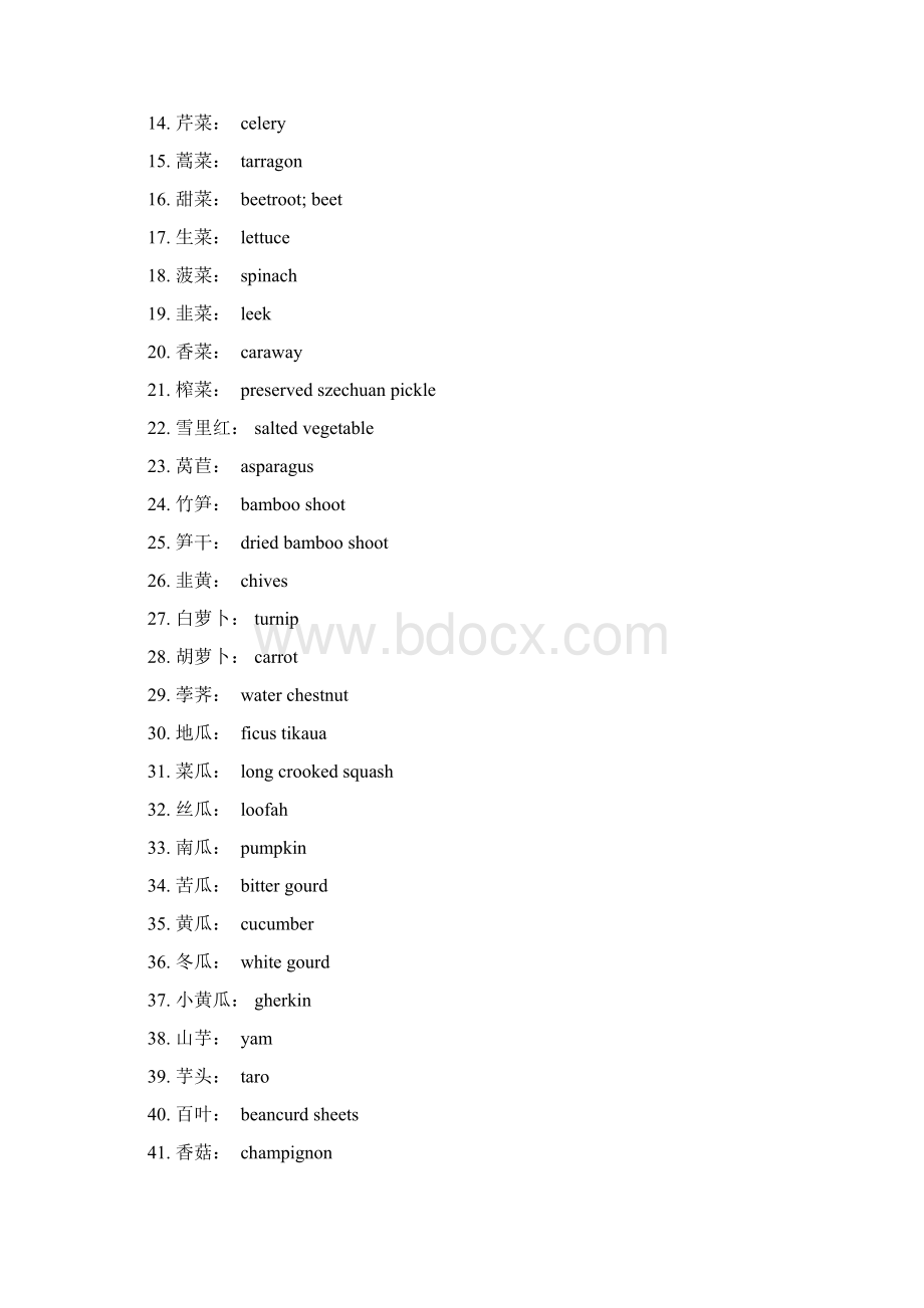 日常生活实用英语词汇汇总.docx_第3页