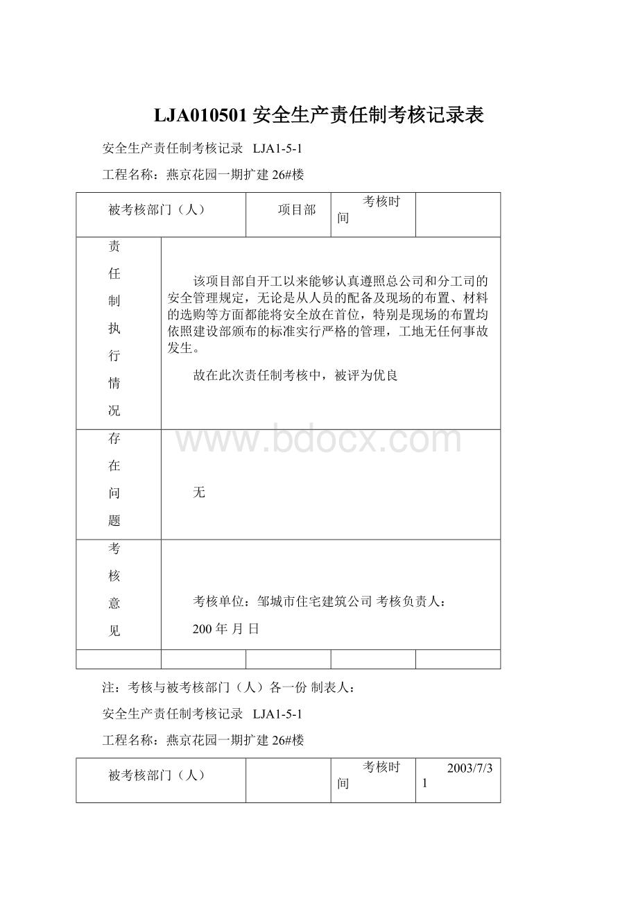 LJA010501安全生产责任制考核记录表Word下载.docx_第1页