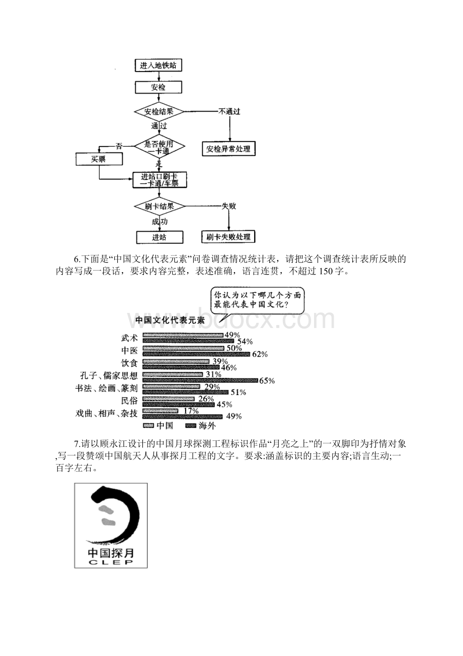 届高考语文一轮复习语言文字运用专项训练 图文转换.docx_第3页