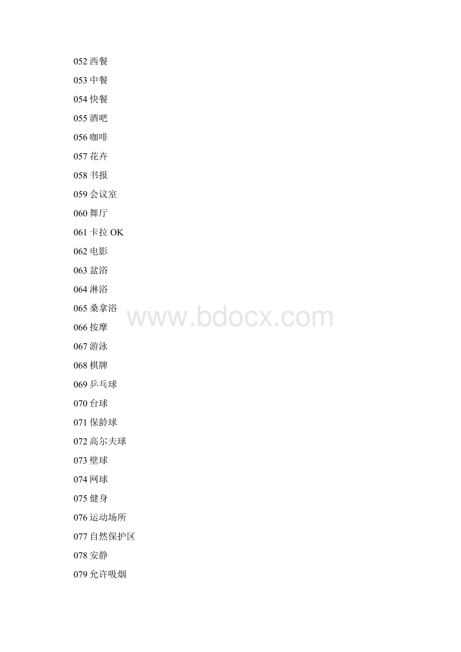 最新22种标志序列表汇总Word文档格式.docx_第3页