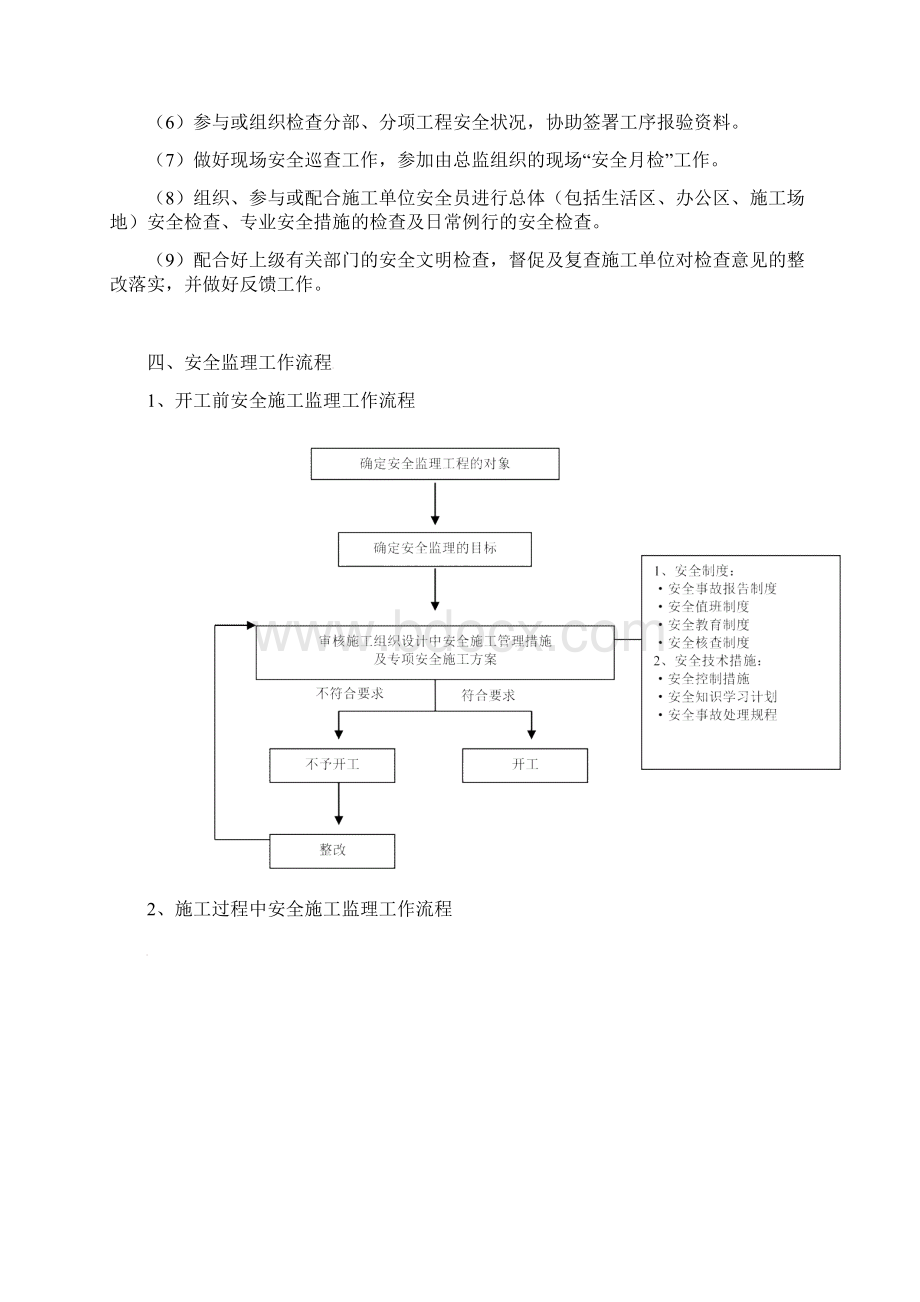 某体育馆工程安全文明监理实施细则.docx_第3页