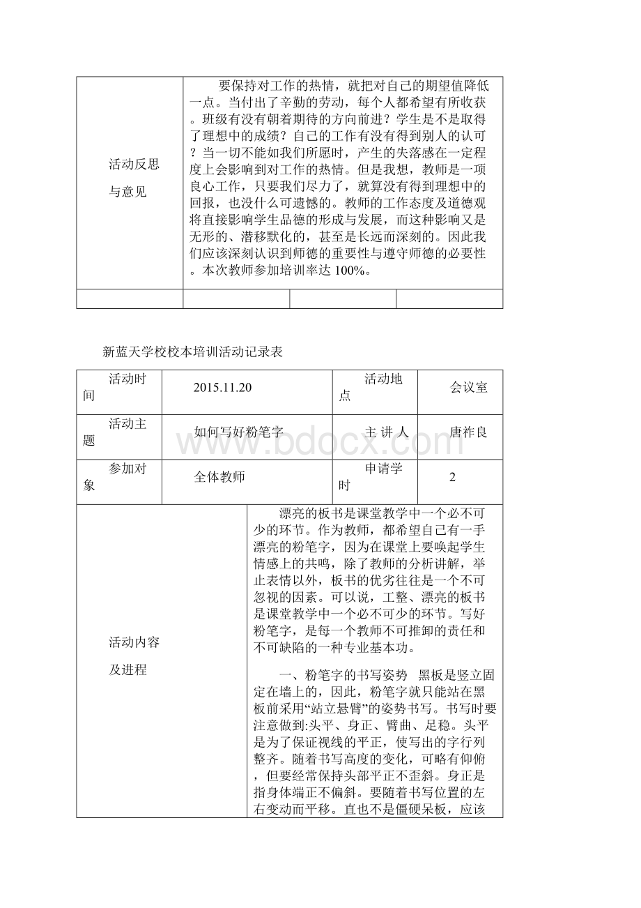 中小学学校校本培训活动记录表.docx_第3页