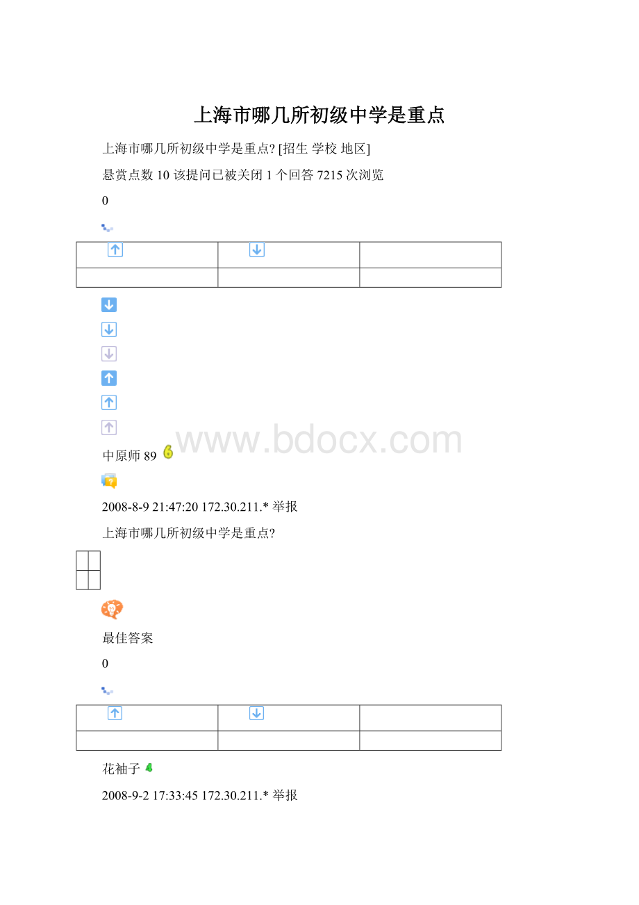 上海市哪几所初级中学是重点文档格式.docx