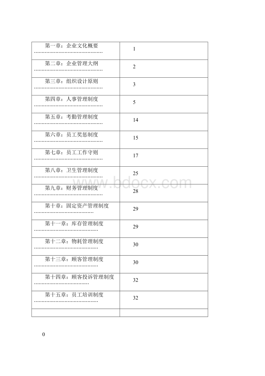 美容院管理制度及标准Word文件下载.docx_第3页