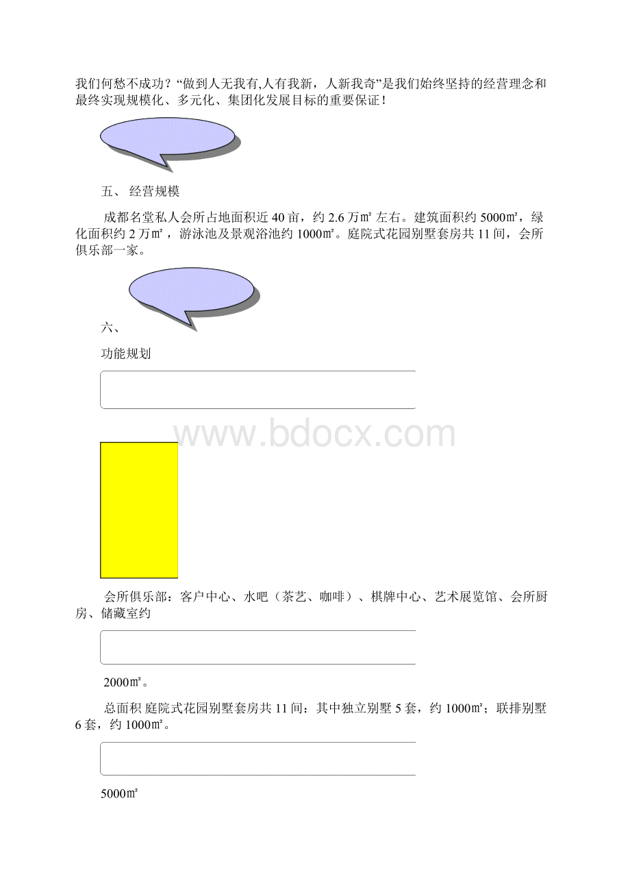 精撰XX高端品牌私人娱乐会所投资经营项目商业计划书.docx_第3页