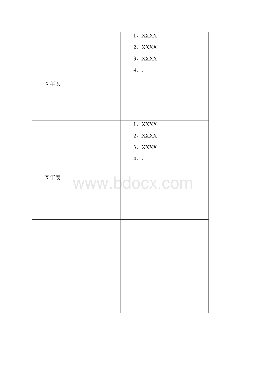 广东省交通厅科技项目任务书Word下载.docx_第3页