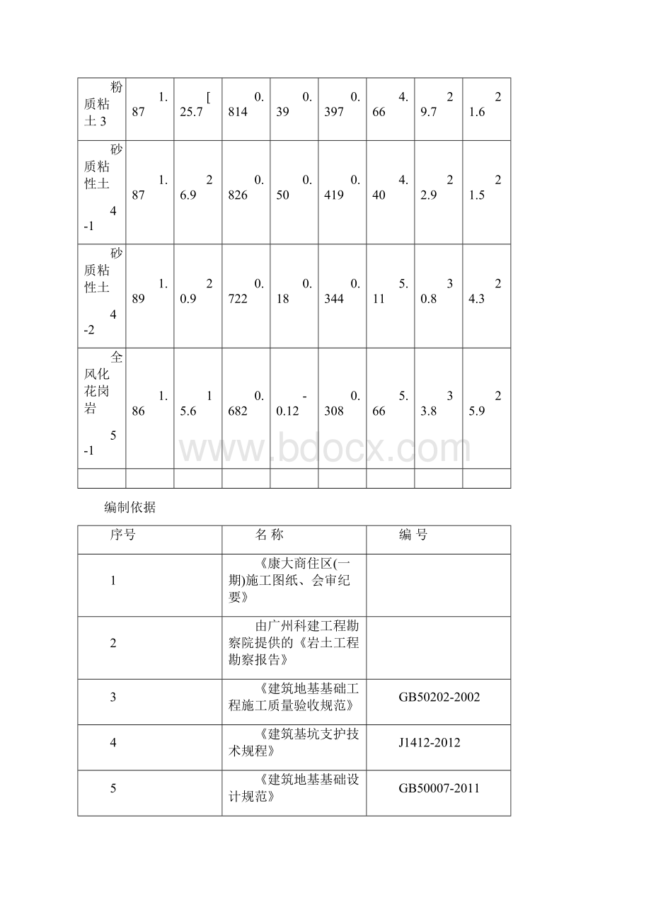 4幼儿园围墙施工方案Word文档格式.docx_第3页