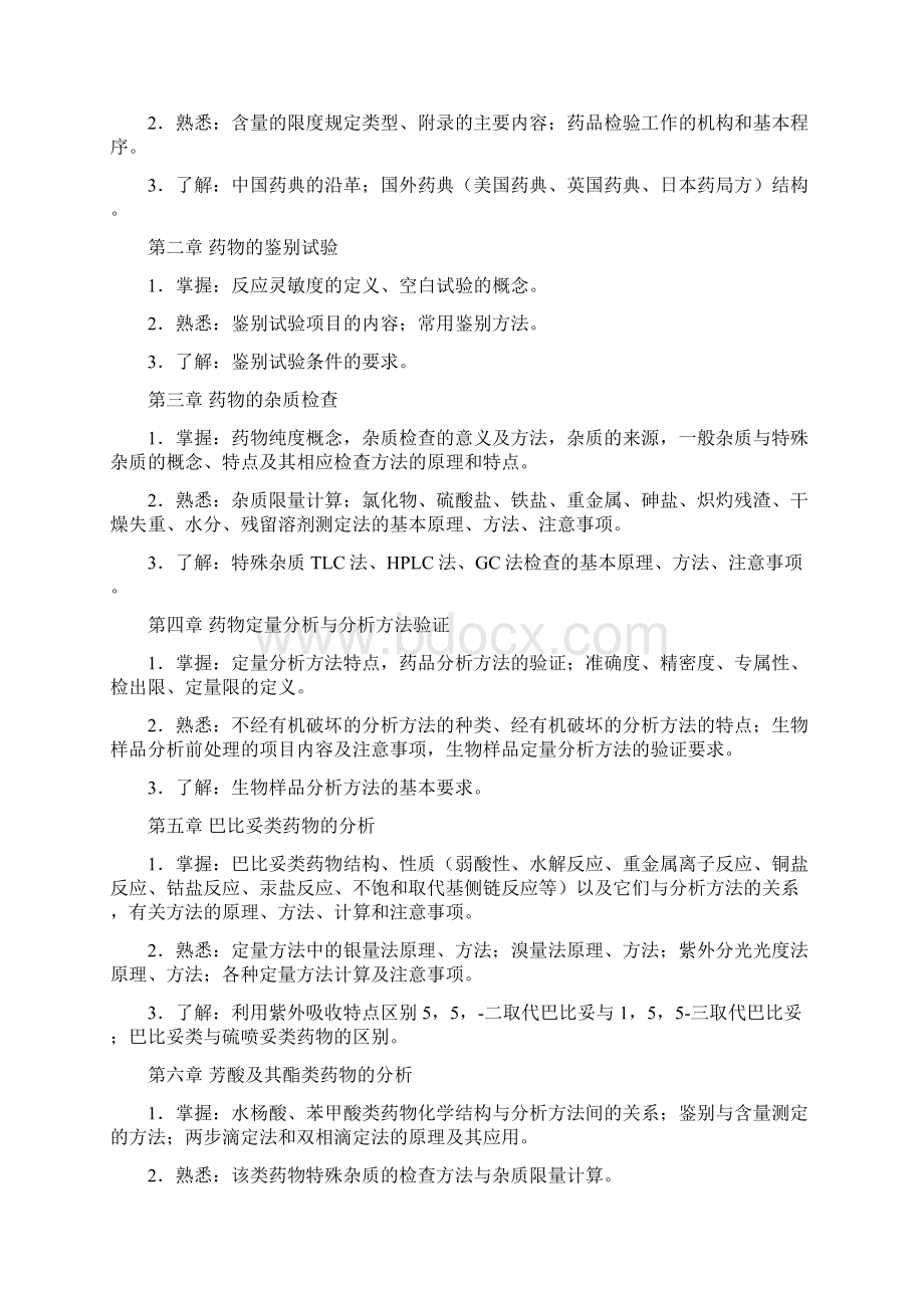 药物分析自考学习指导.docx_第2页