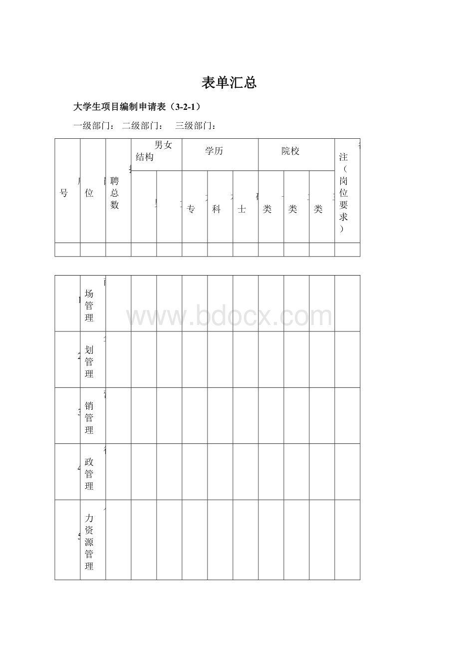 表单汇总Word文档格式.docx