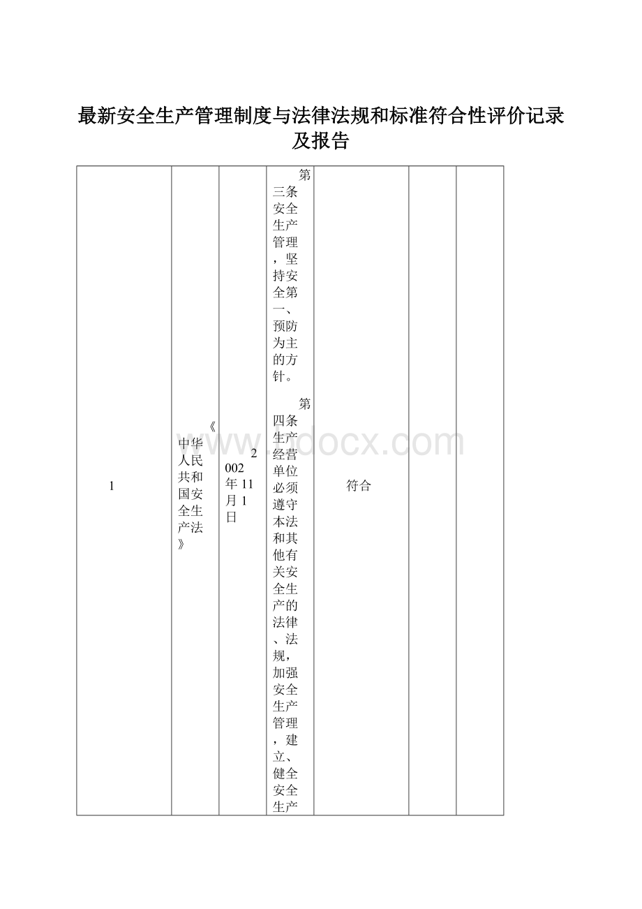 最新安全生产管理制度与法律法规和标准符合性评价记录及报告Word下载.docx