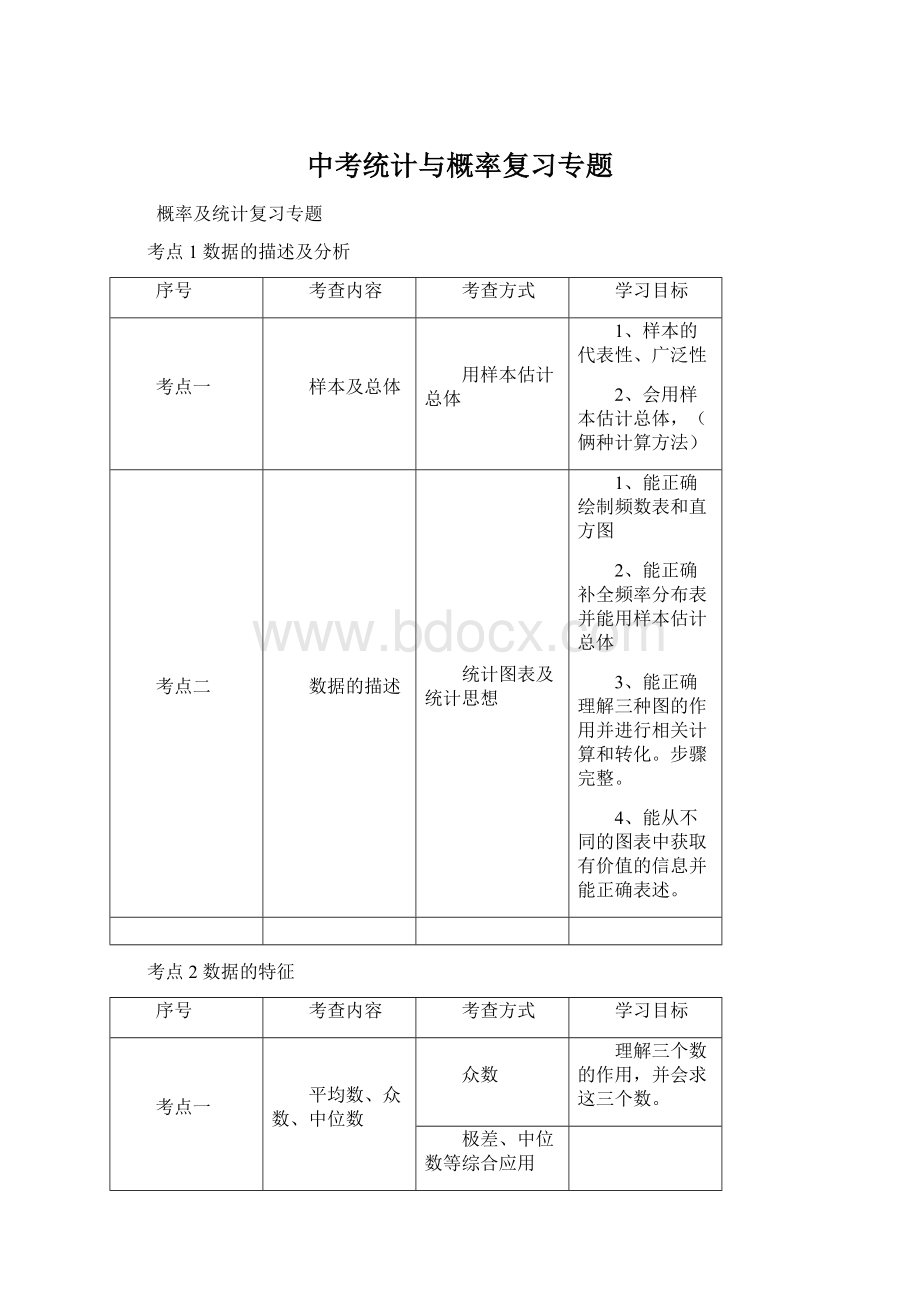 中考统计与概率复习专题Word格式文档下载.docx