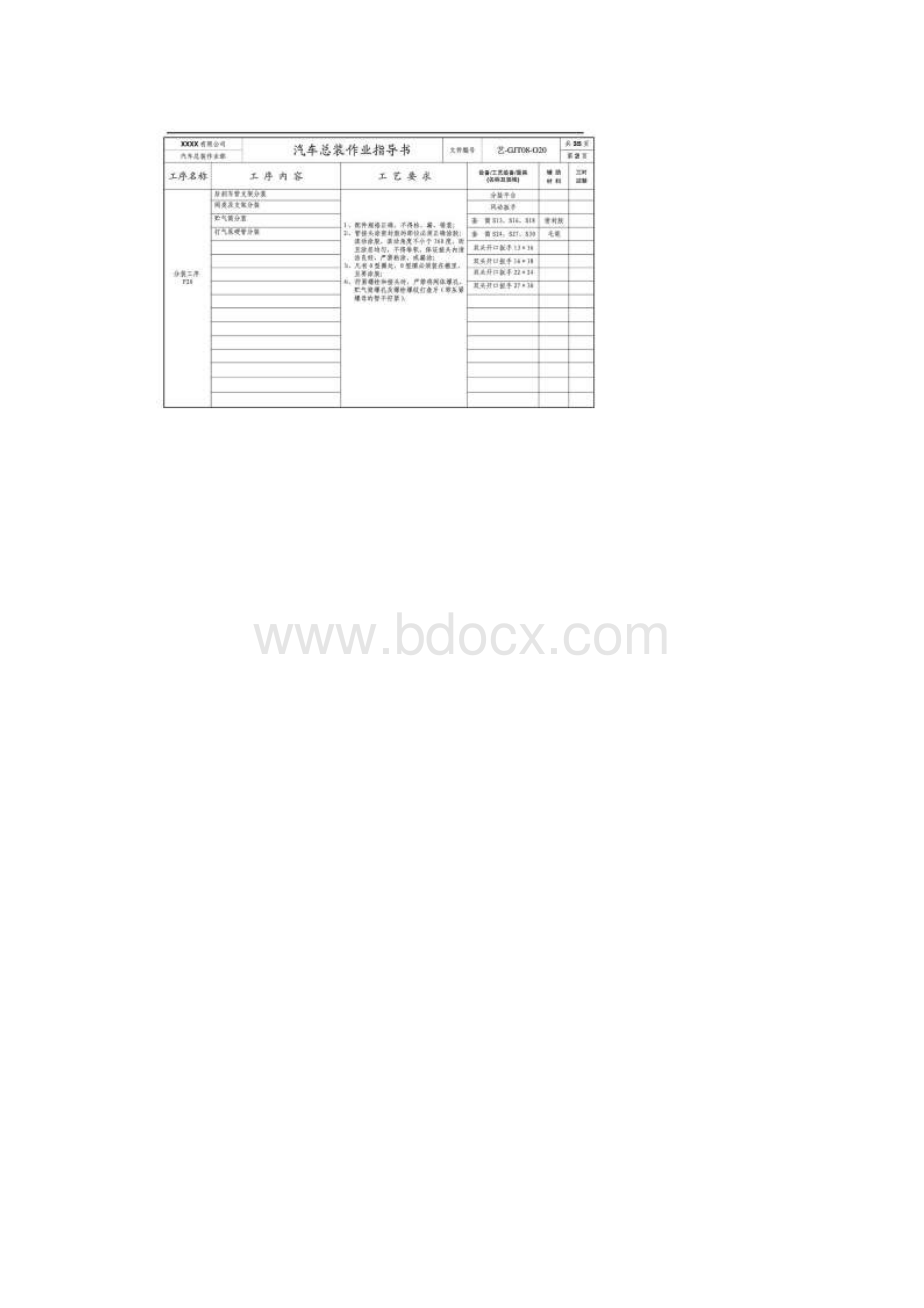 最新汽车总装装配作业指导书111.docx_第3页