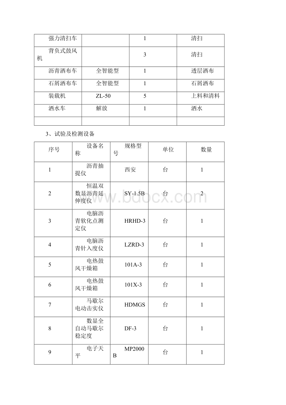 沥青混凝土上面层试验段施工方案.docx_第3页