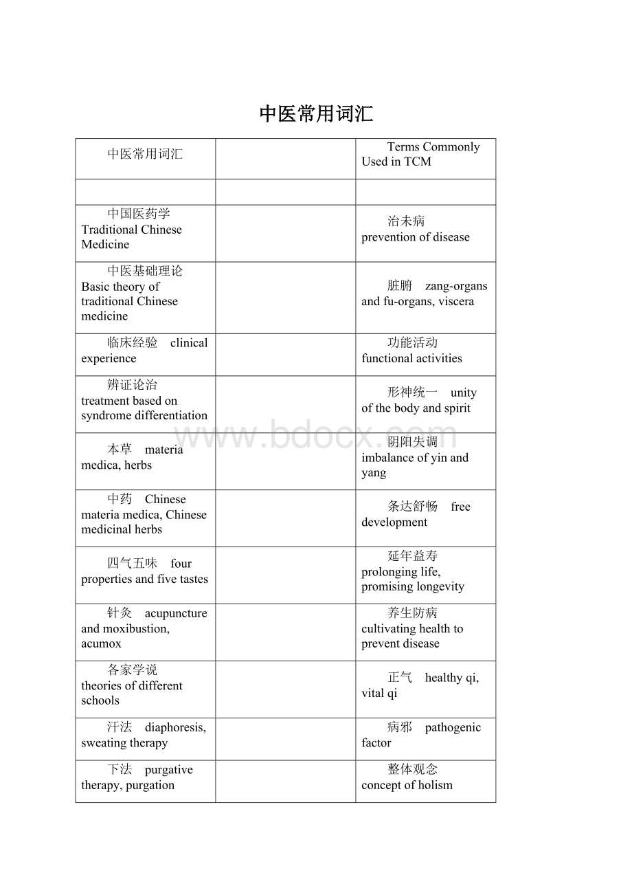 中医常用词汇Word文档下载推荐.docx_第1页