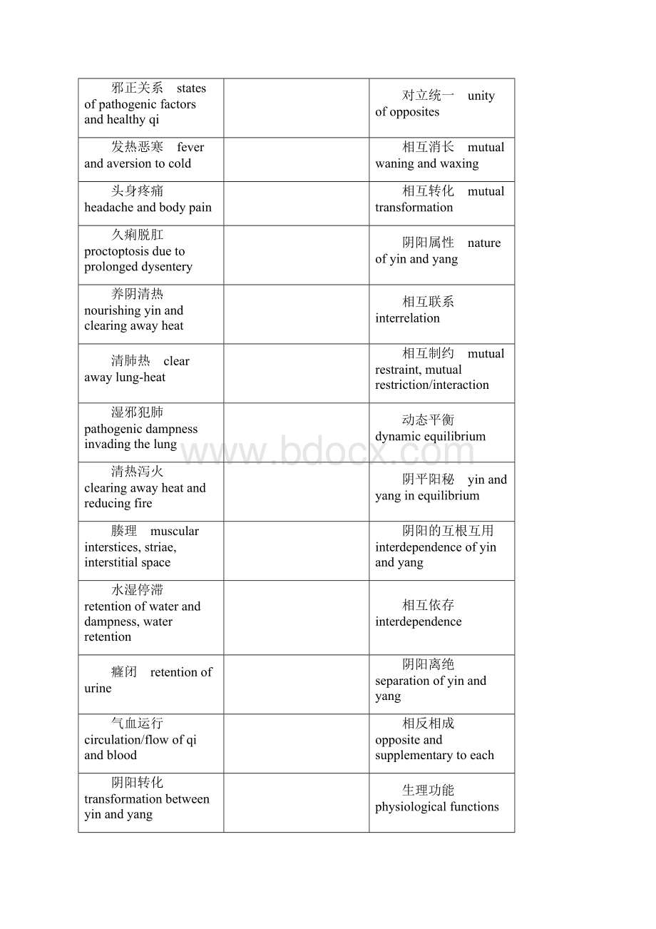 中医常用词汇Word文档下载推荐.docx_第3页