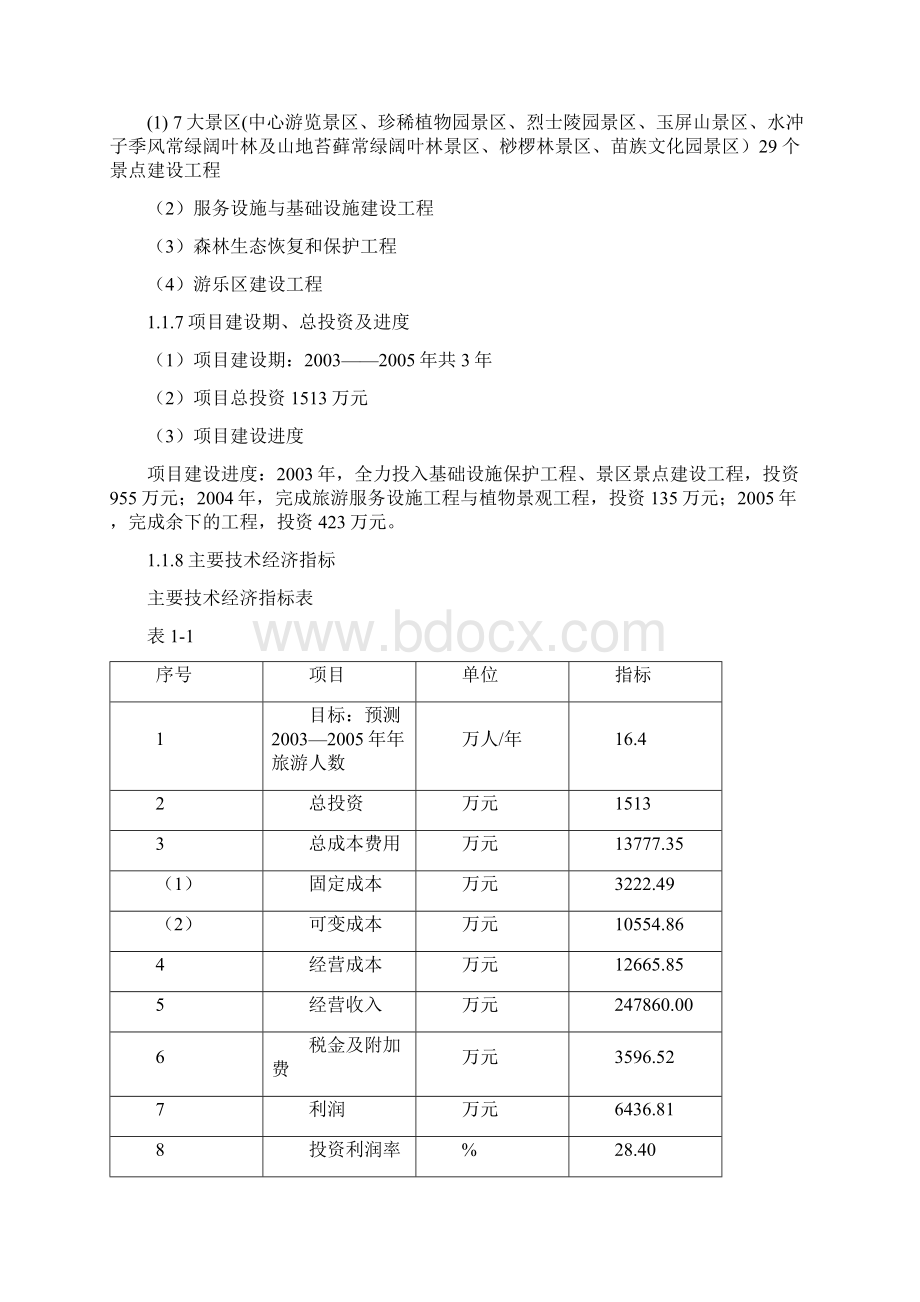 屏边大围山森林公园项目建设可研报告.docx_第3页