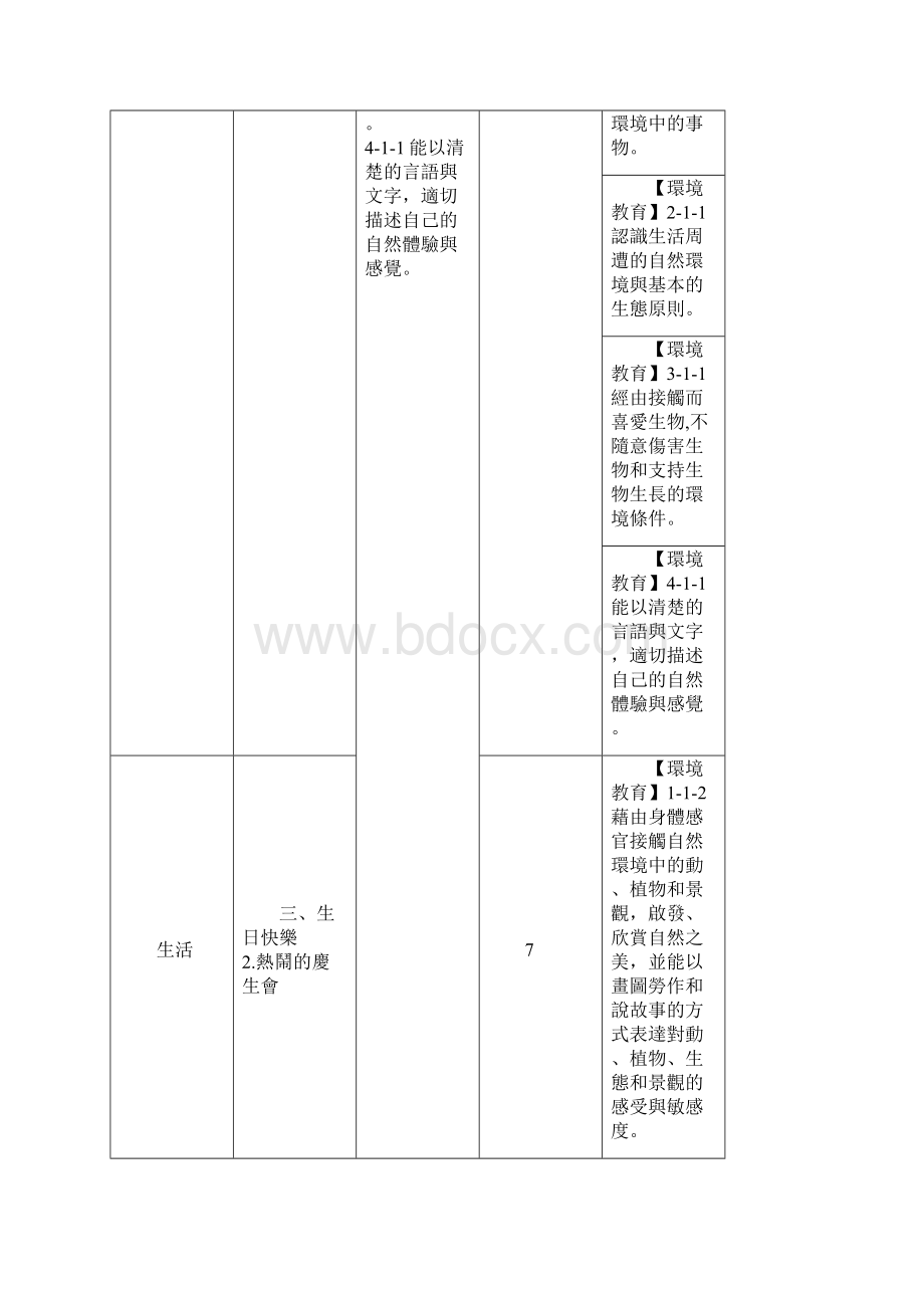 环境教育二年级.docx_第2页