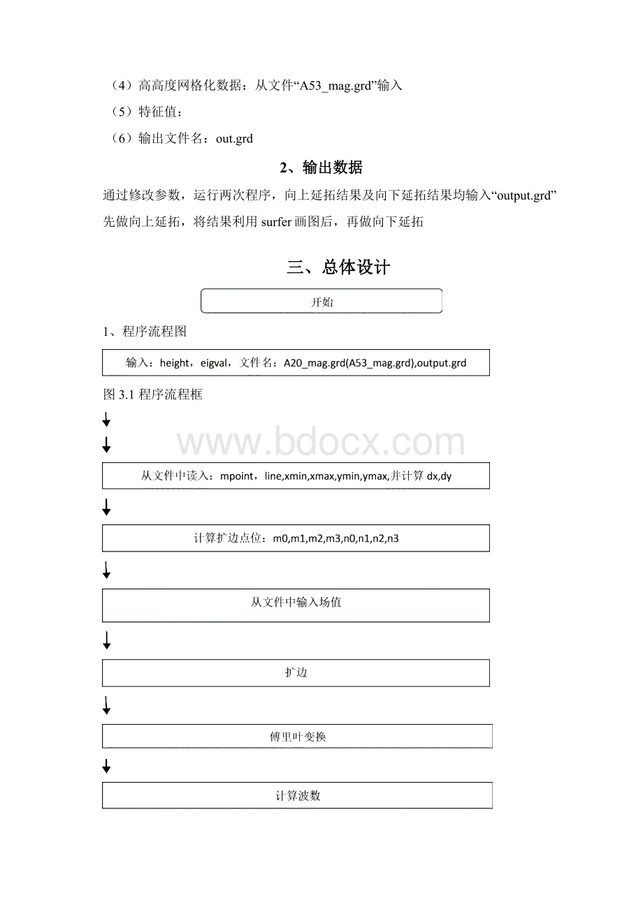 实验二Word格式.docx_第2页