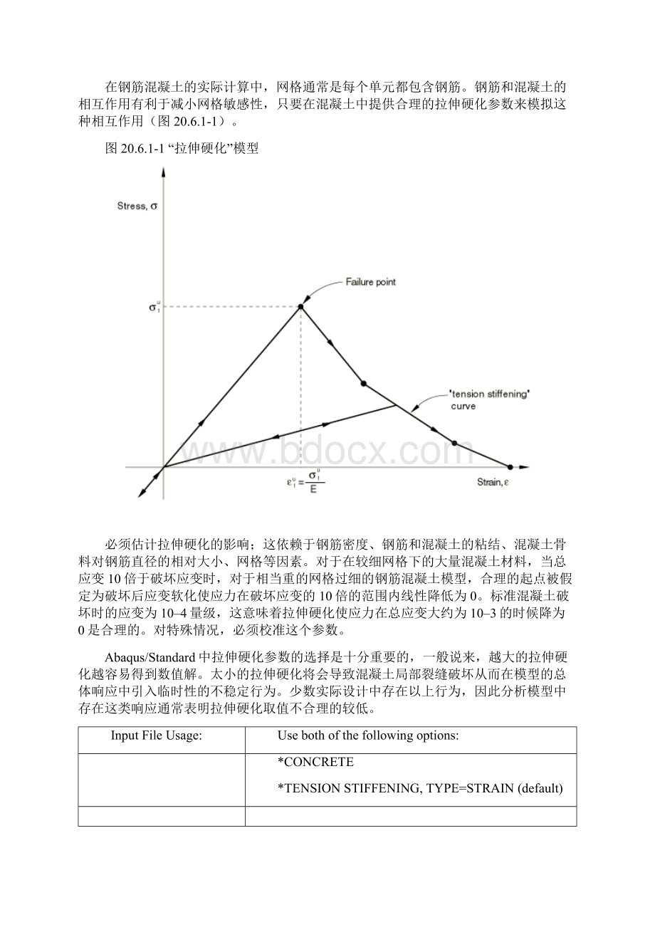 ABAQUS混凝土弥散开裂模型Standard模块.docx_第3页