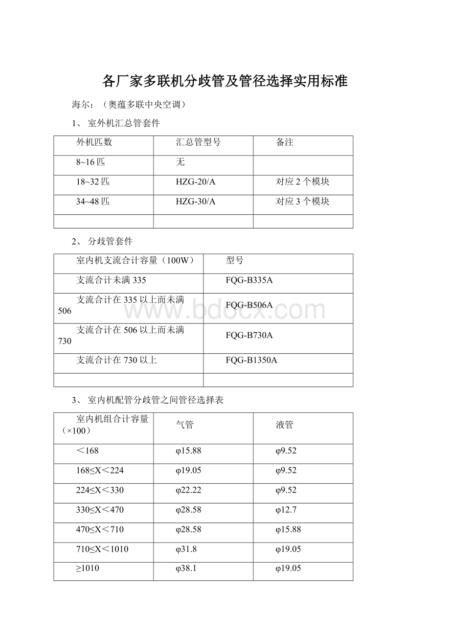 各厂家多联机分歧管及管径选择实用标准Word文档下载推荐.docx