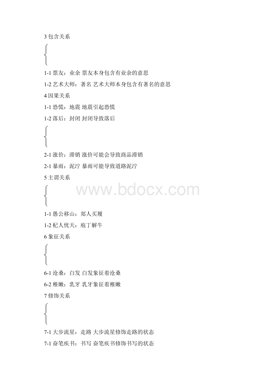 判断推理解题规律Word下载.docx_第2页