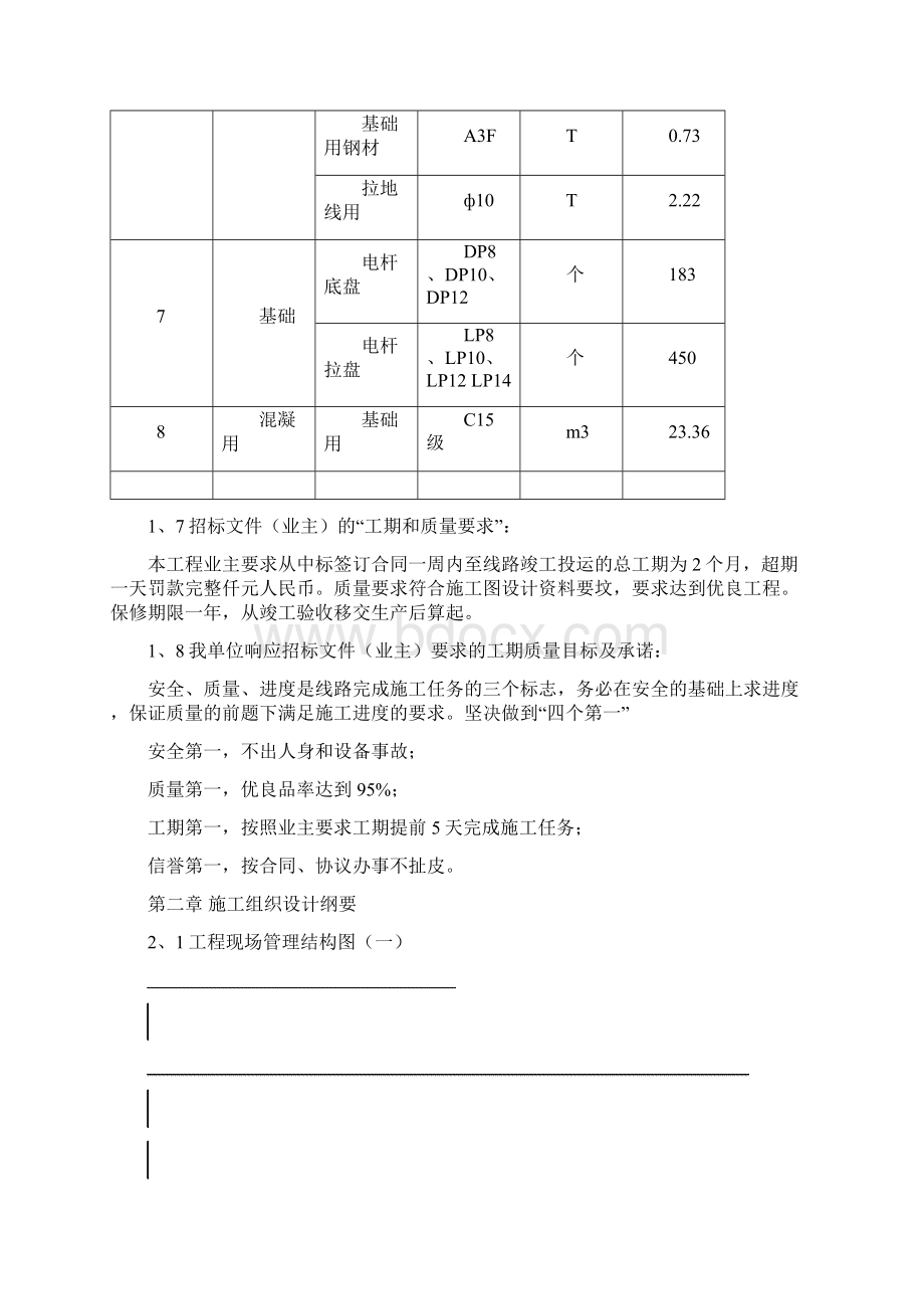 安康110kv恒汉输电线路工程施工作业指导书Word文件下载.docx_第3页