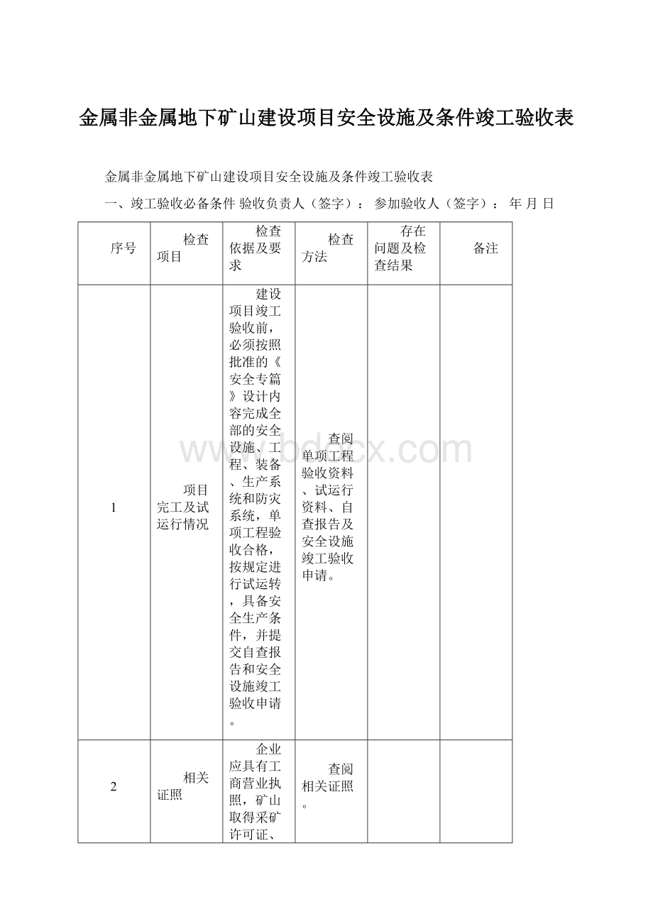 金属非金属地下矿山建设项目安全设施及条件竣工验收表文档格式.docx