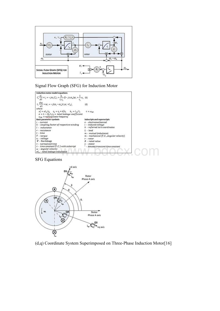 Vector control motor.docx_第3页