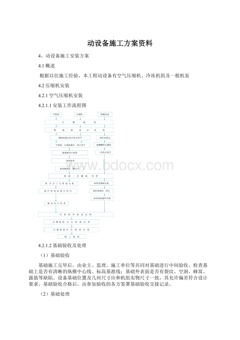 动设备施工方案资料.docx_第1页