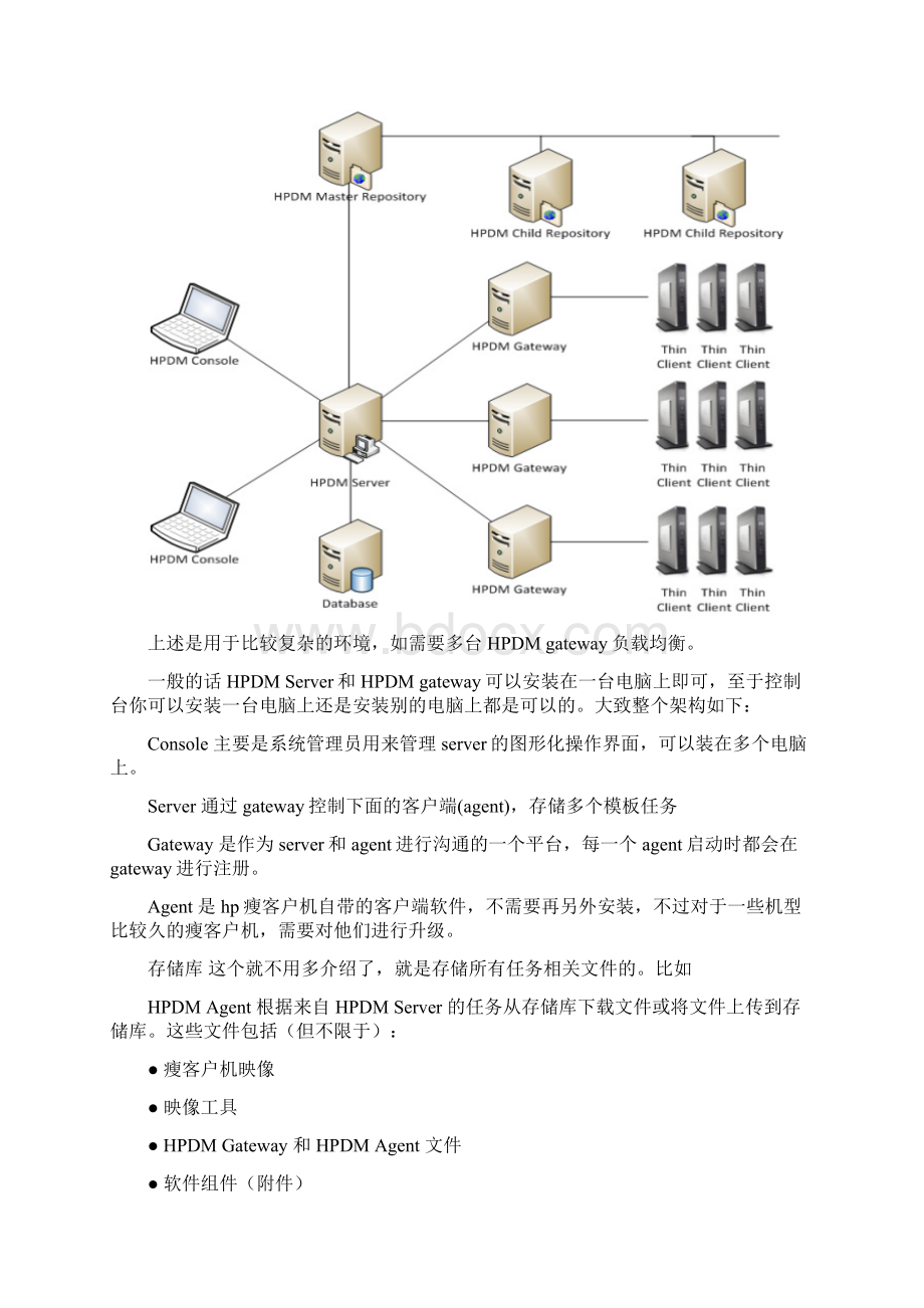 HPDM安装总结完整版.docx_第2页