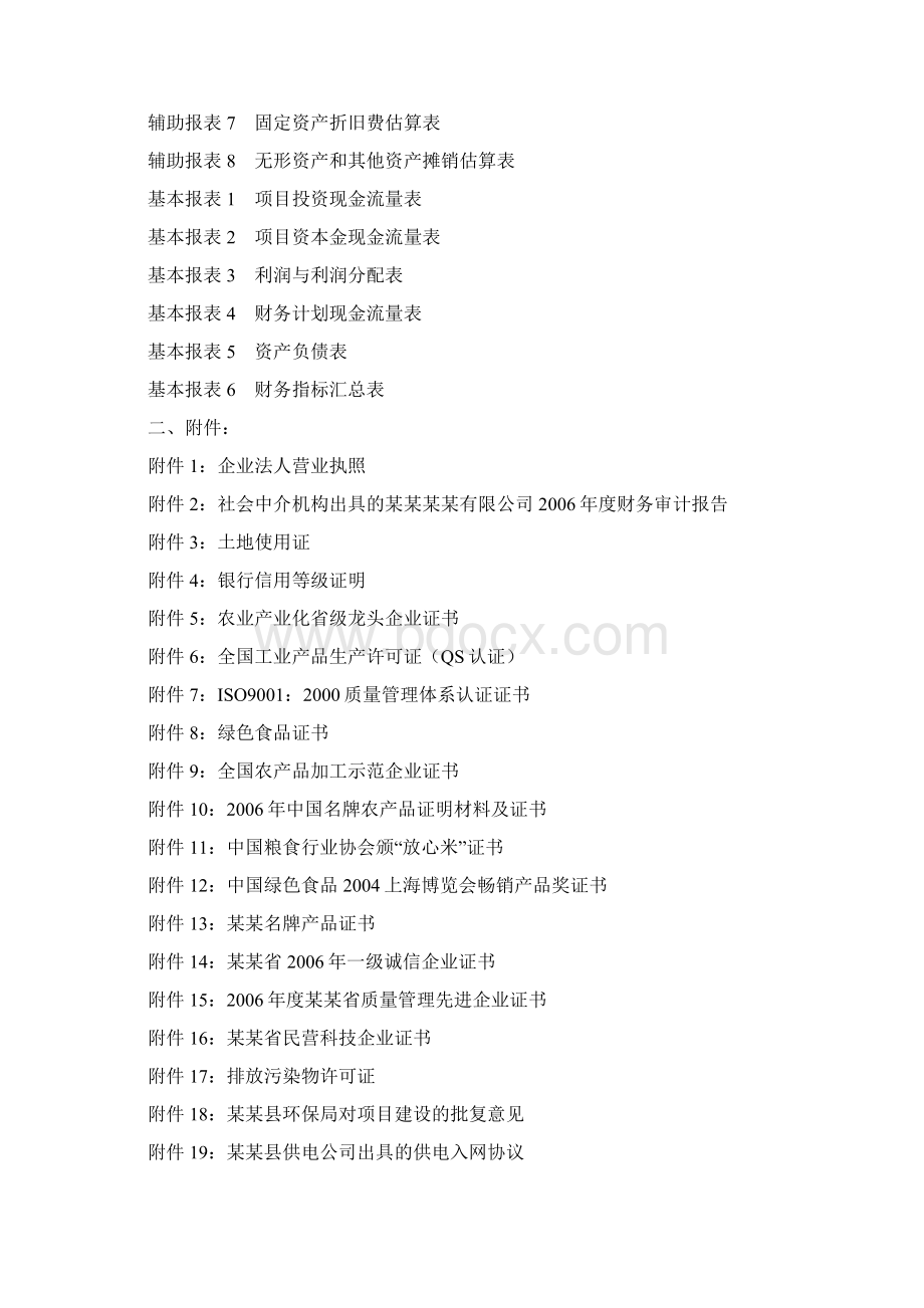 某县2mw稻壳气化发电示范项目建设可行性研究报告生物质能综合利用示范项目建设可行性研究报告.docx_第2页