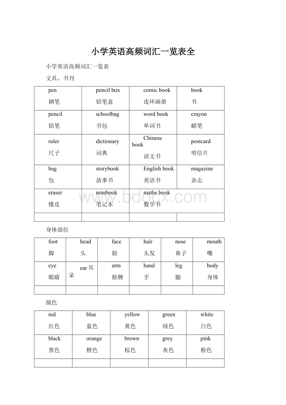 小学英语高频词汇一览表全.docx_第1页