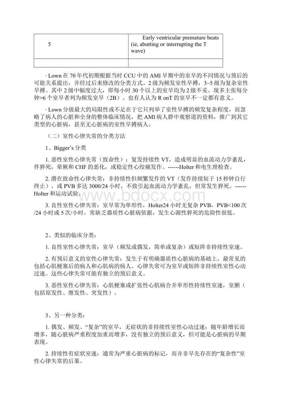 致命性室性心律失常的诊断和处理Word文档格式.docx_第2页