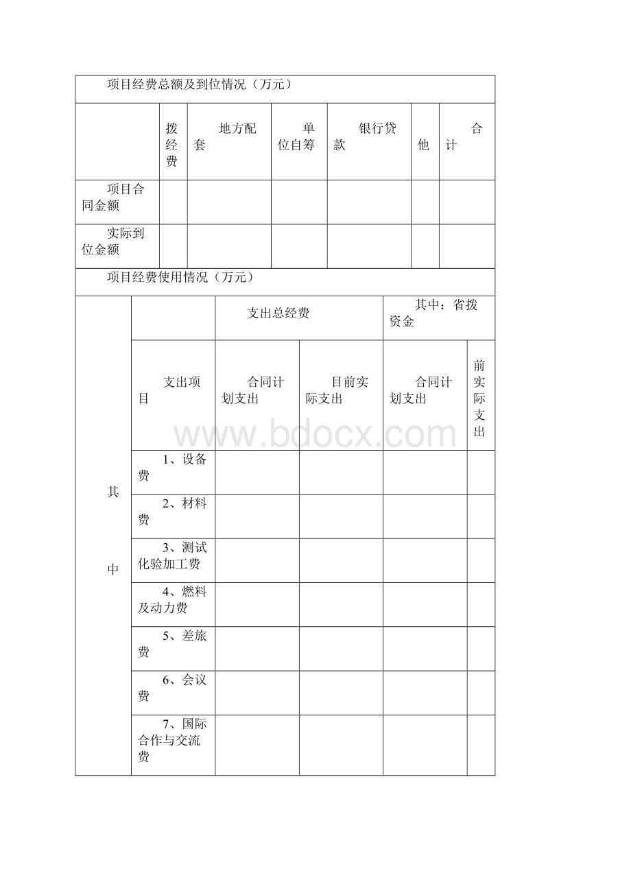 山东省科技重大专项项目.docx_第3页