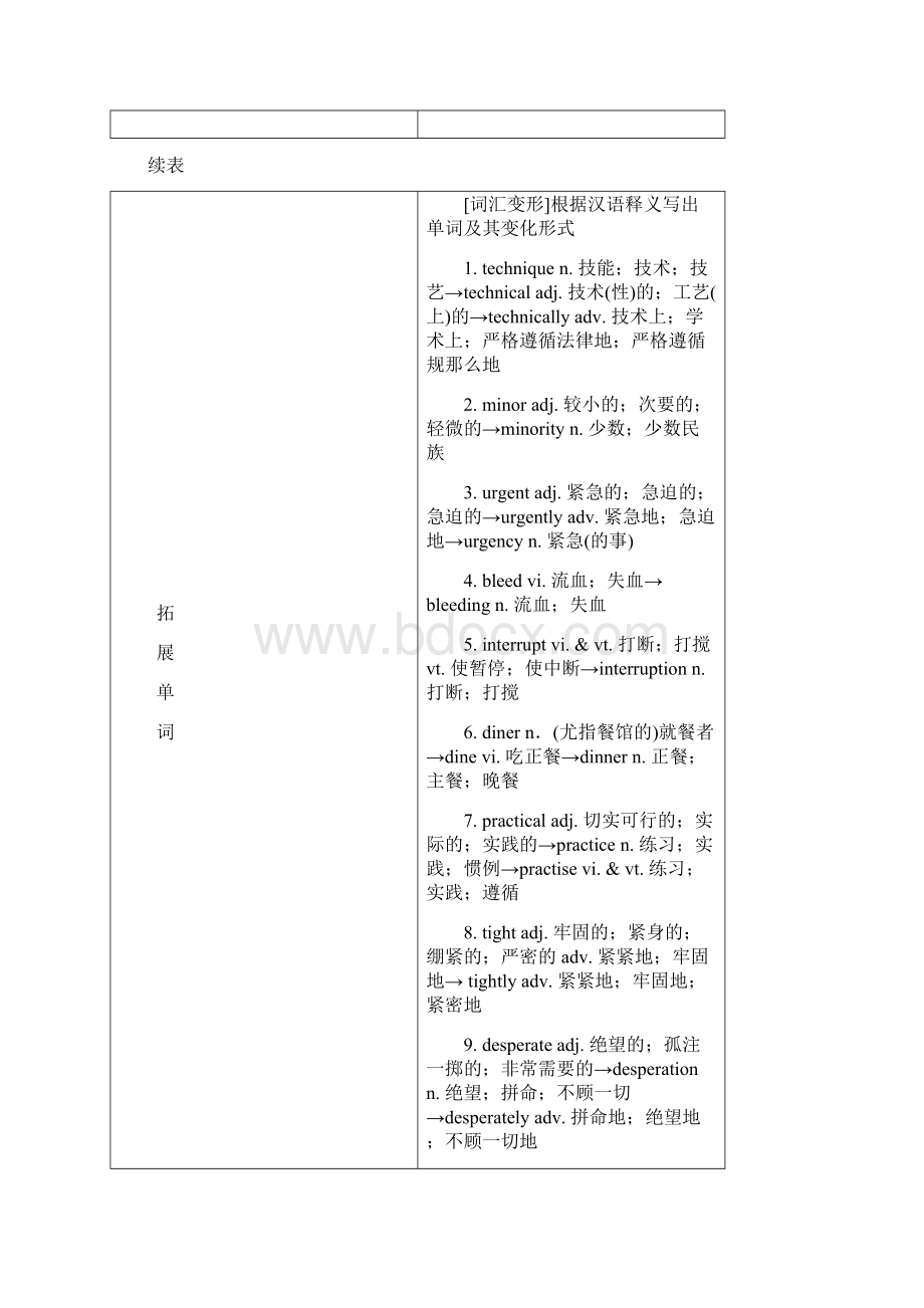 Unit5FirstAid教案.docx_第3页