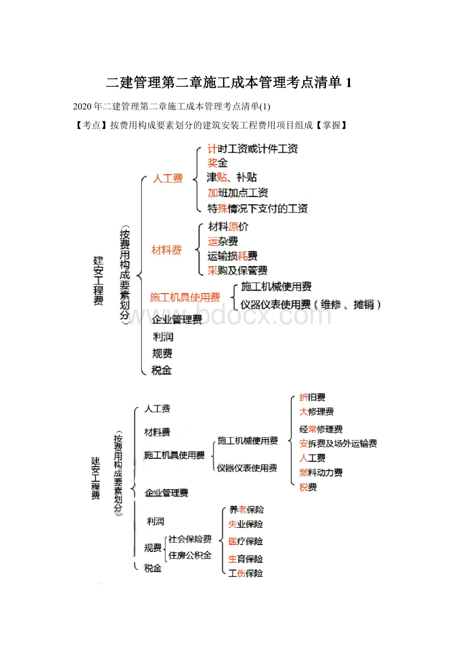 二建管理第二章施工成本管理考点清单1.docx