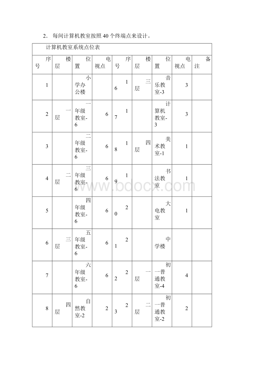 计算机教学系统.docx_第2页