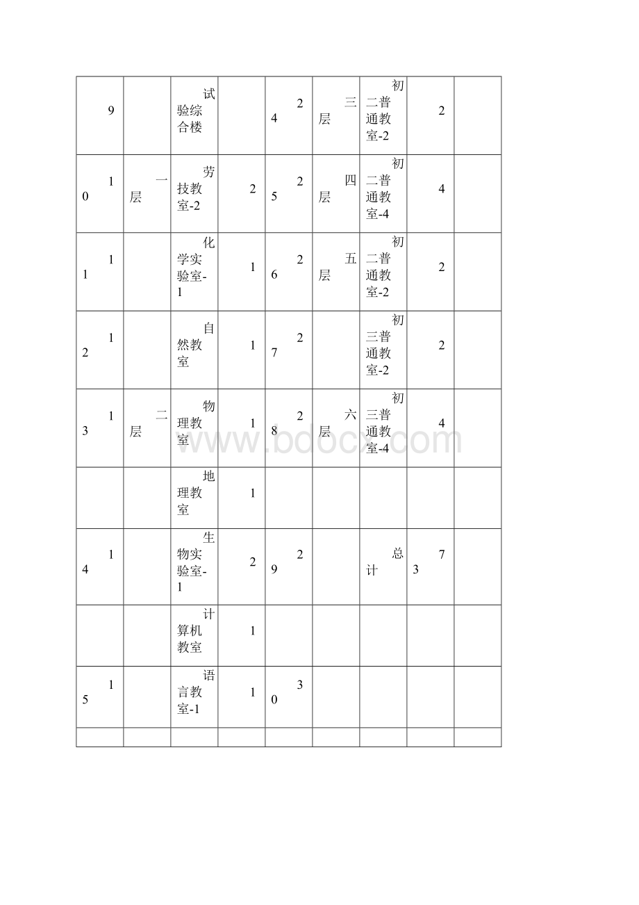 计算机教学系统.docx_第3页