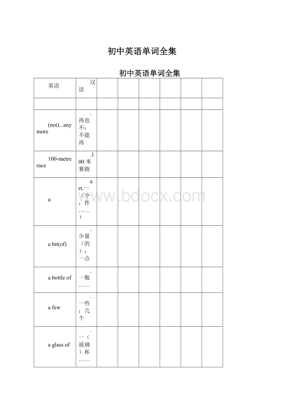 初中英语单词全集.docx_第1页