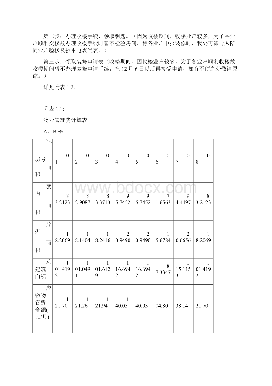 房地产销售之收楼须知.docx_第2页