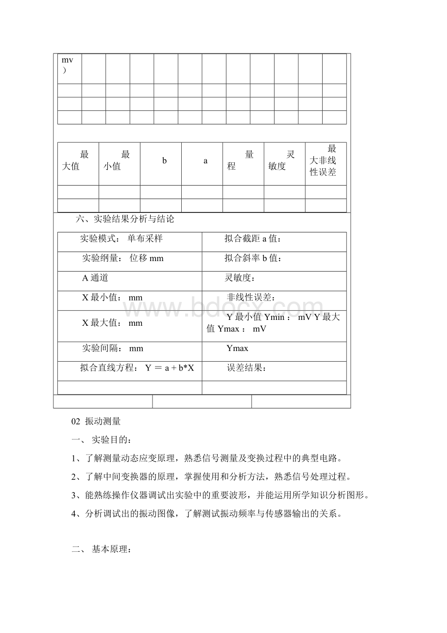 机械工程测试技术基础实验报告.docx_第3页