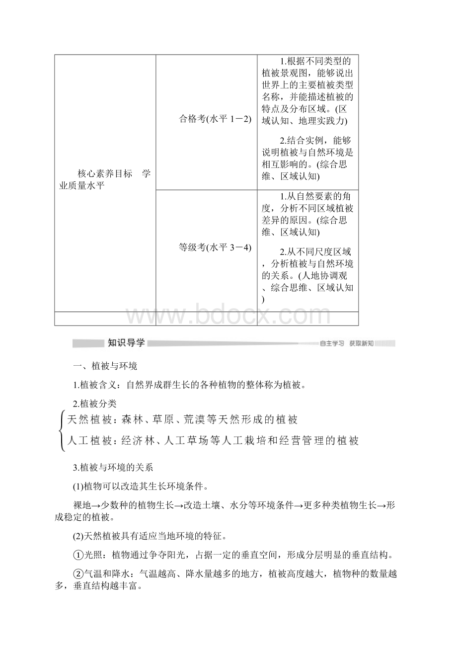 新教材高中地理 必修第一册 第一节 植被Word文件下载.docx_第3页