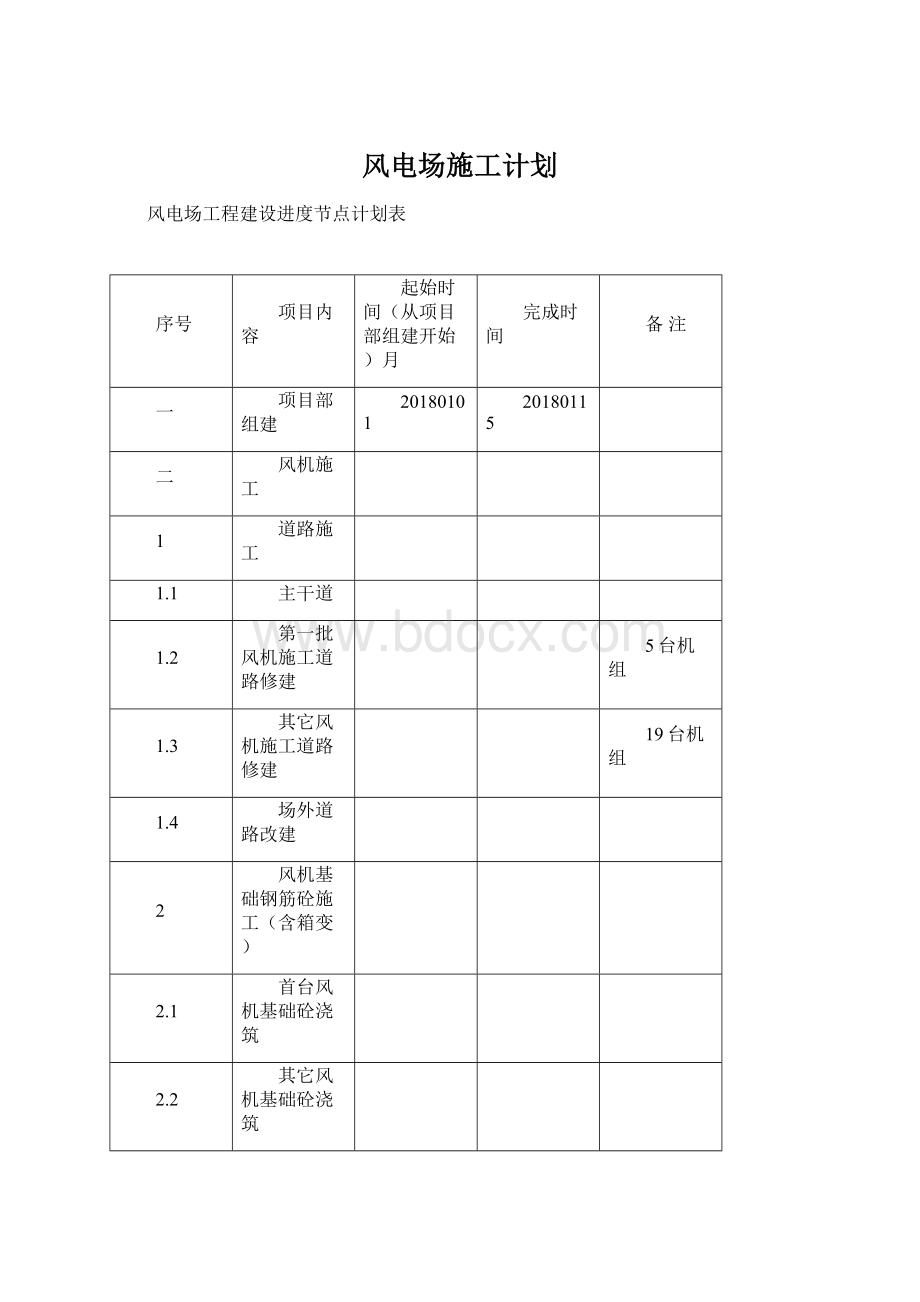 风电场施工计划Word下载.docx