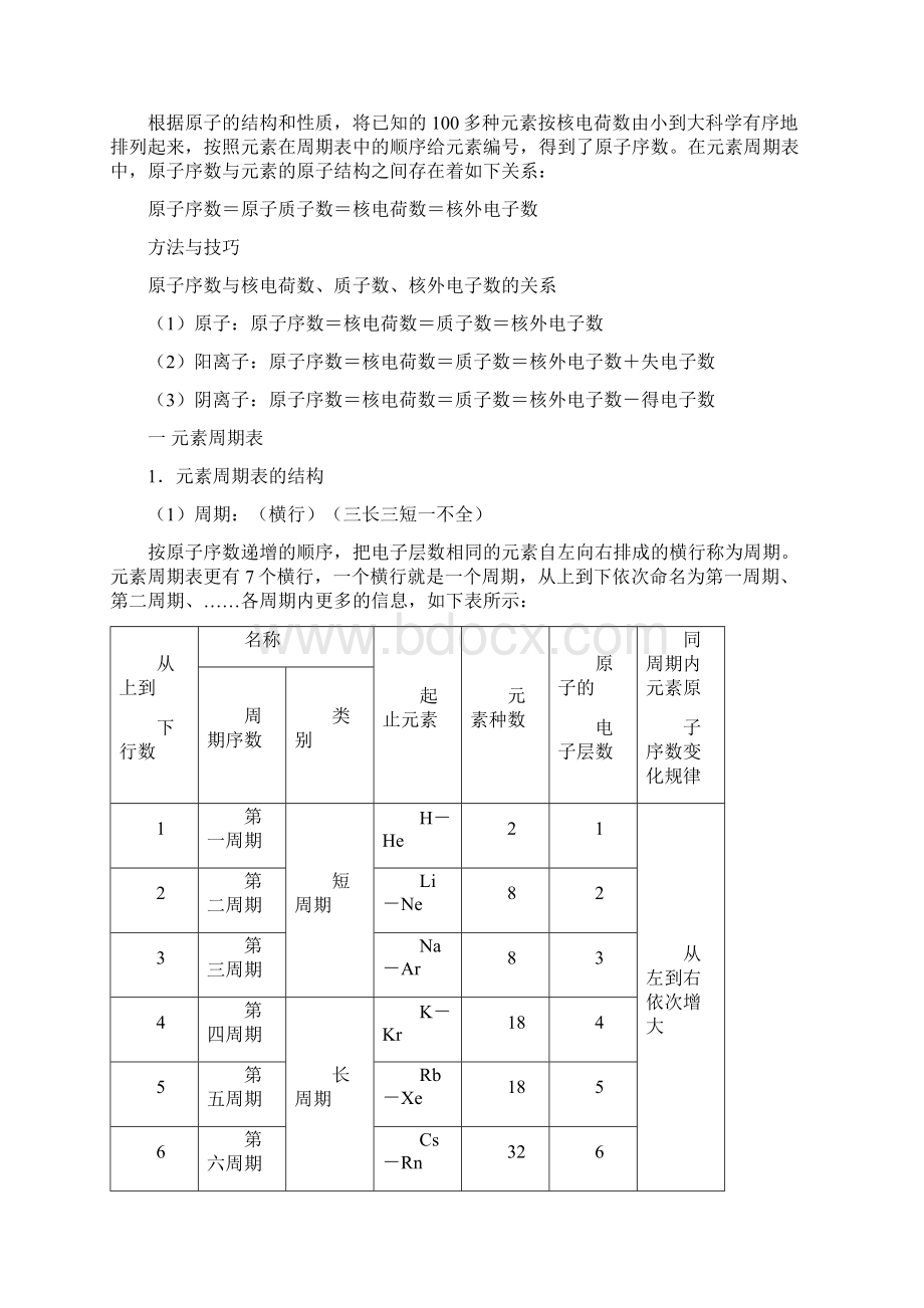 化学必修2 第1章 第一节 元素周期律 讲义全.docx_第2页