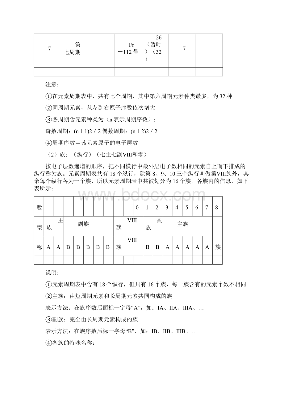 化学必修2 第1章 第一节 元素周期律 讲义全.docx_第3页