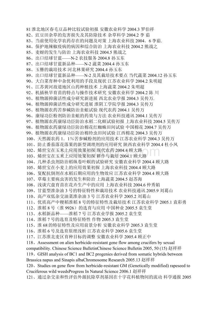 发表论文统计表.docx_第3页