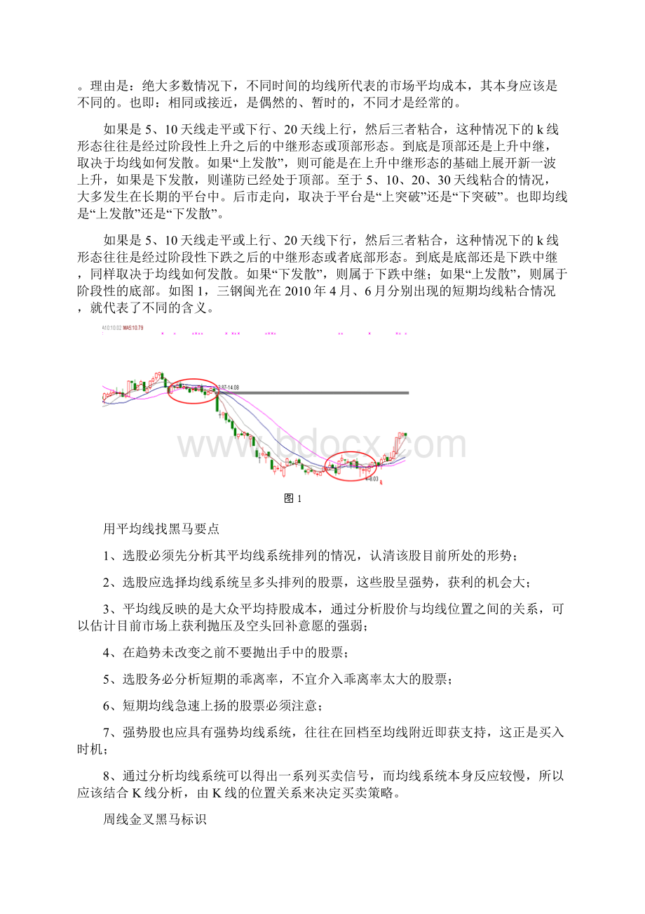 徐翔入狱前最后一次曝光均线稳赢战法私募界震怒.docx_第2页